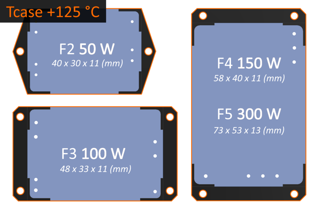 ac dc low profile power supply converter tesnd