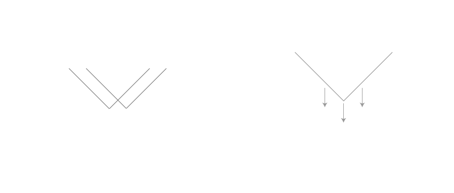 Impedance vs frequency of different parallel capacitors and similar parallel capacitors