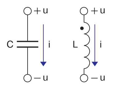 Capacitor and inductor currents and voltages